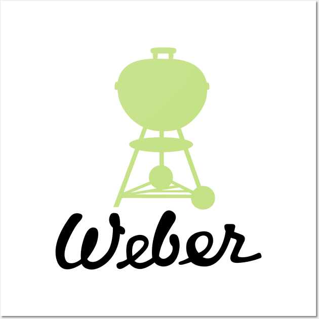 Grill Giants Weber Classic Vintage Lime Kettle Wall Art by Grill Giants